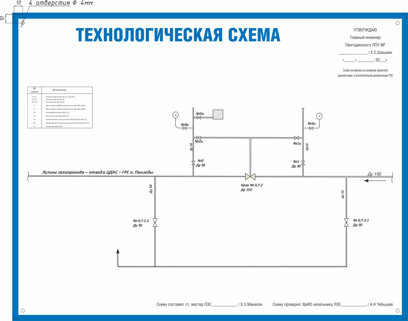 Технологическая схема ГТЮ ЛПУМГ 5