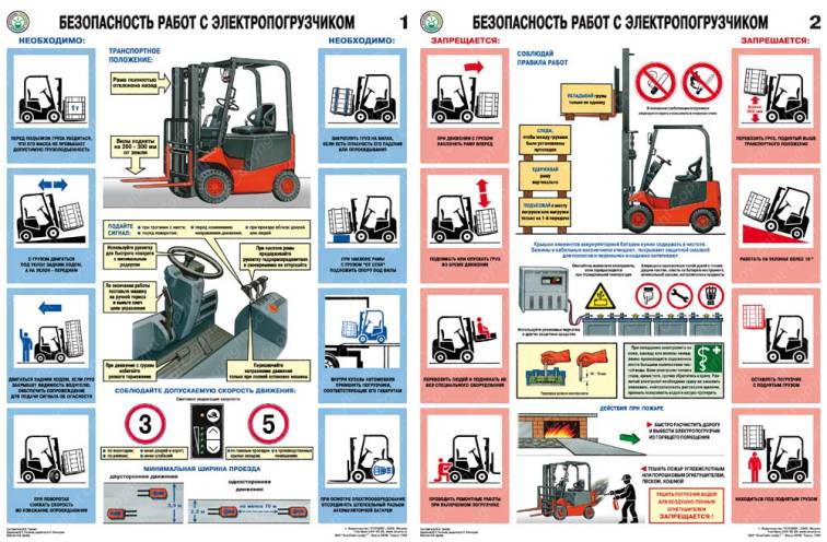 Плакаты по охране труда ГАСЗНАК ГАС-П2-Эпо Безопасность работ с электропогрузчиками 2 л.А2 (Бумага)