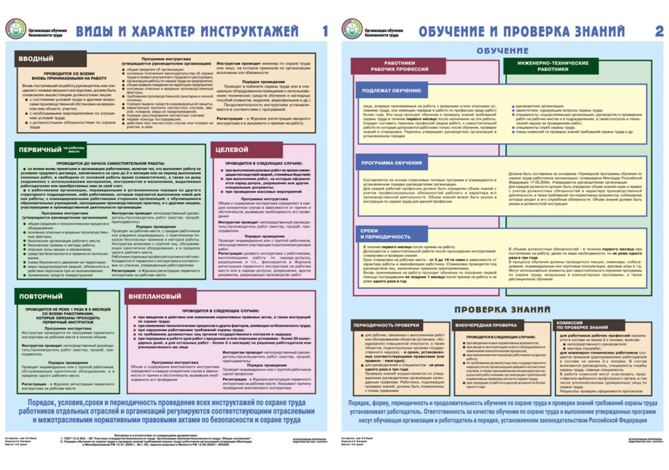 Образование по охране труда и технике безопасности. Организация обучения безопасности труда. Виды и характер инструктажей. Организация обучения безопасности труда плакат. Плакат инструктаж по охране труда.