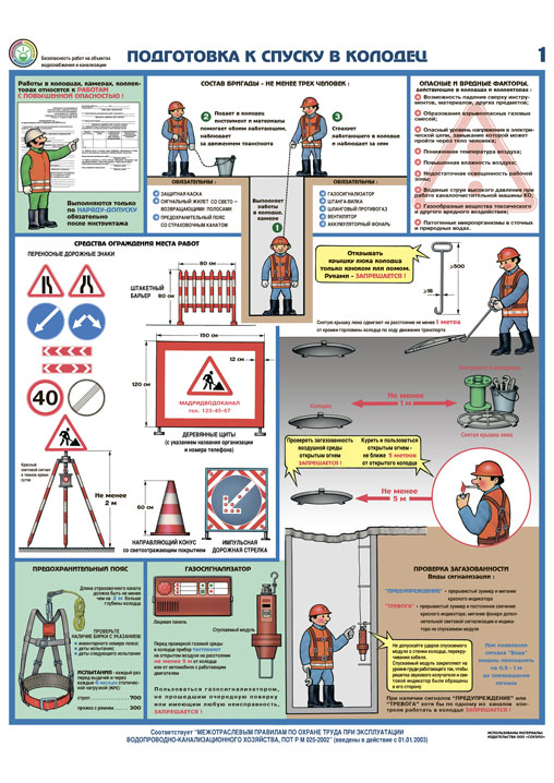 Безопасность работ на объектах водоснабжения и канализации PS-VIK-4 (лист №1) (420х600; Пленка самоклеящаяся ПВХ; )