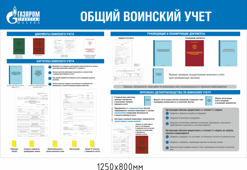 Информационные стенды воинский учет и мобилизационная подготовка