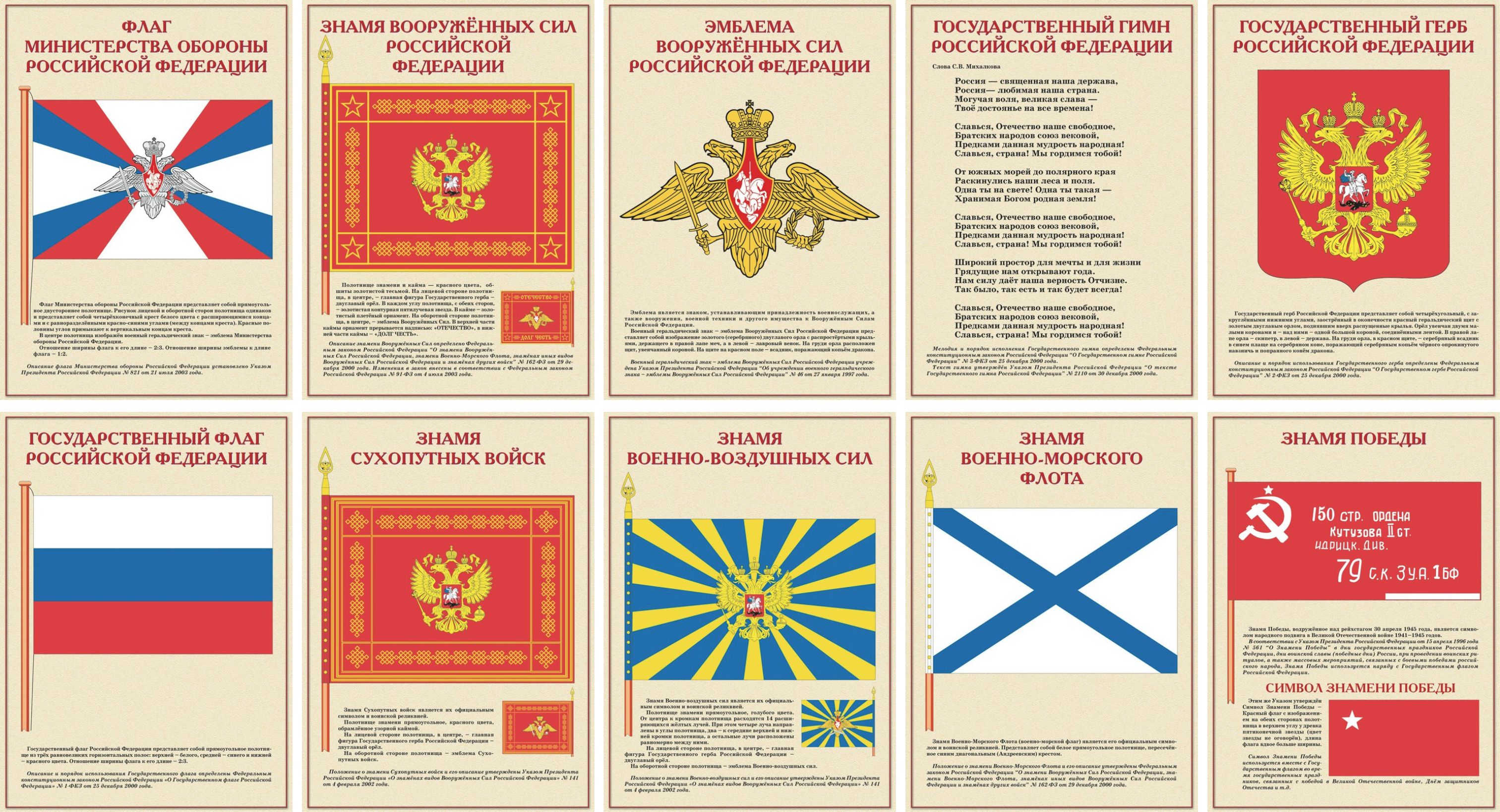 Информационный плакат Государственные и военные символы Российской Федерации