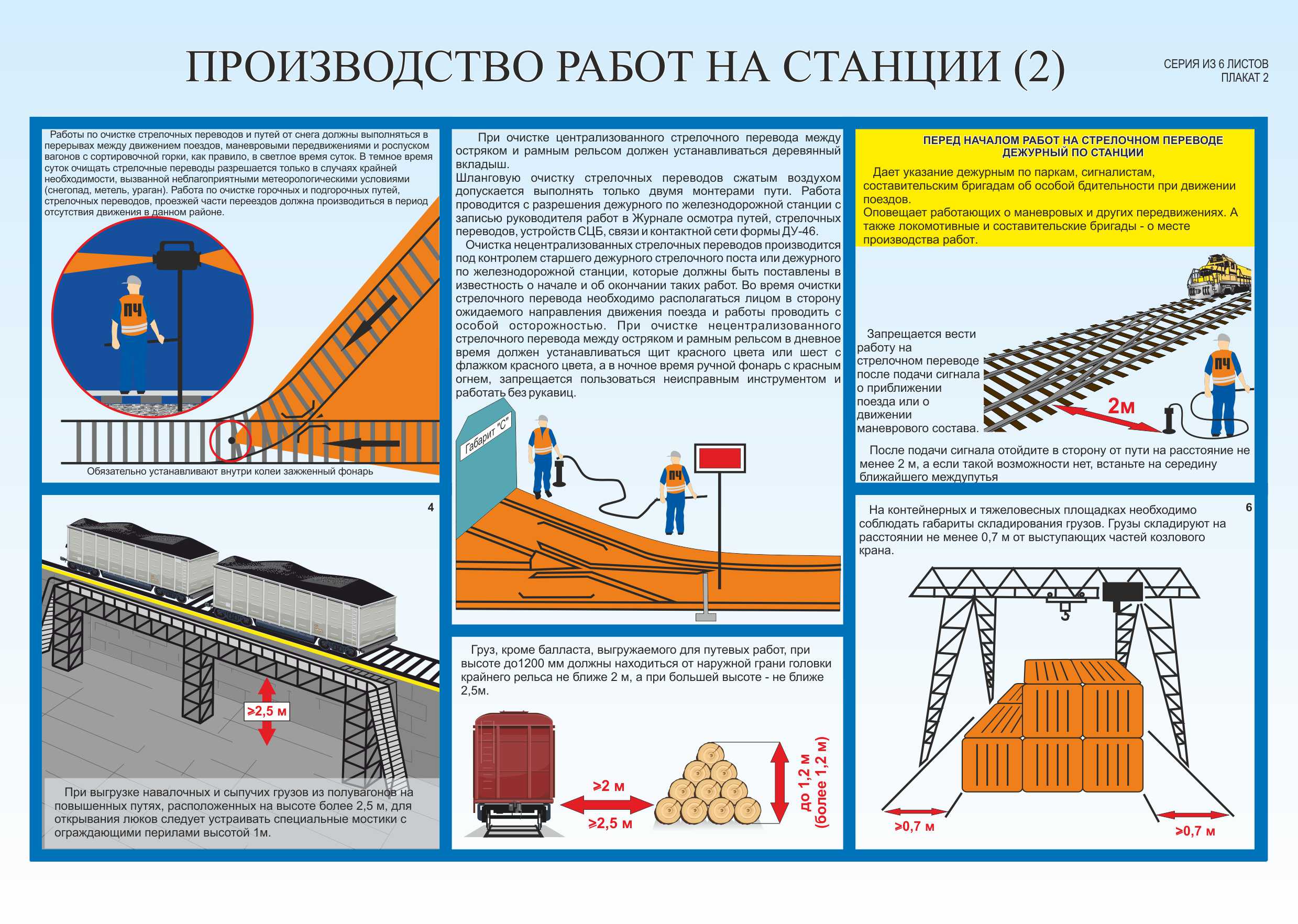 Плакат №2 Производство работ на станции (2) (формат А2) (600х420; Бумага; )