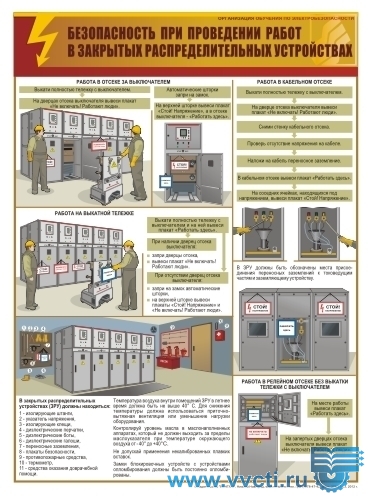 Информационный плакат Безопасность при ремонте воздушных и кабельных линий