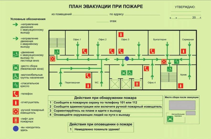 Так для чего же нужна фотолюминесцентная эвакуационная система (ФЭС)
