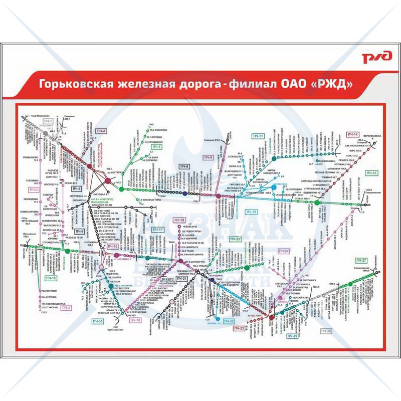 Схема жд горьковского жд