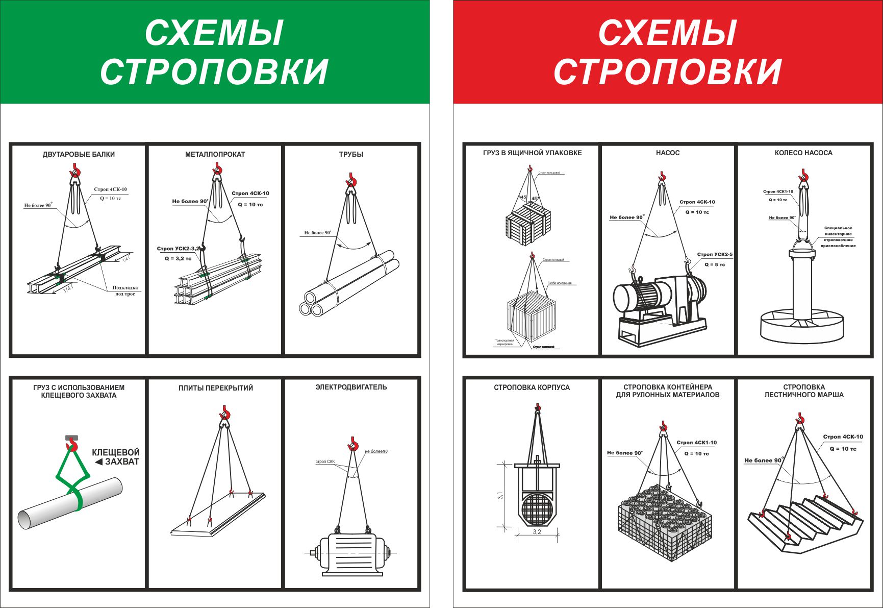 Информационный плакат Схемы строповки - 2л (отрисовка) (А3; Ламинированная бумага; )