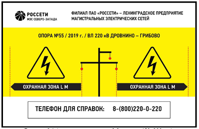 ГАСЗНАК — производитель знаков по стандарту «Россети» №793р