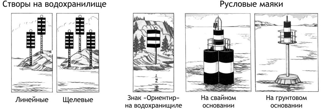 navequipment_1.jpg