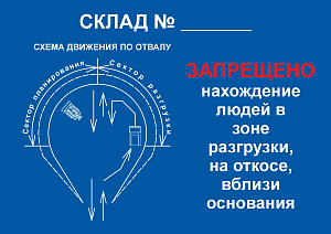 Склад №_____+Схема движения по отвалу