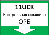 Маркировочная табличка для ворот (горизонтальная)