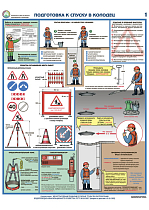 Информационный плакат Безопасность работ на объектах водоснабжения и канализации PS-VIK-4 (лист №1) (420х600; Пленка самоклеящаяся ПВХ; )