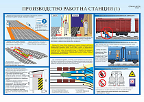 Плакат №1 Производство работ на станции (1) (формата А2) (600х420; Бумага; )