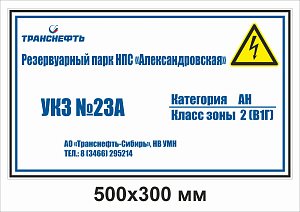 Опознавательный щит-указатель обозначения УКЗ ПЛ-УКЗ