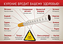 Плакаты о вреде курения