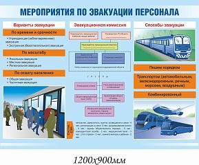 ГО и ЧС Мероприятия по эвакуации персонала