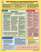 Информационный плакат Инструктаж по электробезопасности на I-ю квалификационную группу для неэлектротехнического персонал