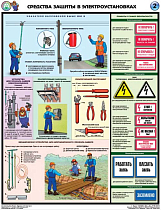 Информационный плакат Средства защиты в электроустановках PS-SZE-3 (Лист №2) (420х600; Пленка самоклеящаяся ПВХ; )