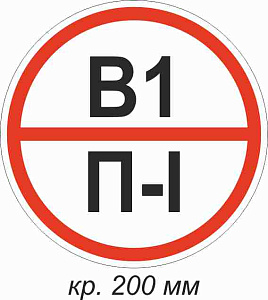 Знак категории помещения по взрывопожарной и пожарной безопасности В1  П-I