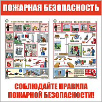 Стенды по пожарной безопасности Пожарная безопасность (Пластик ПВХ 4 мм, пластиковый профиль 1000х1000)