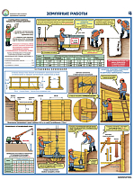 Информационный плакат Безопасность работ на объектах водоснабжения и канализации PS-VIK-4 (лист №4) (420х600; Пленка самоклеящаяся ПВХ; )