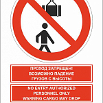 Знаки для безопасности труда на строительной площадке