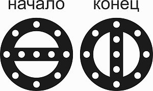 Начало опасного места. Конец опасного места