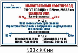 Опознавательный знак для обозначения трассы трубопровода на местности ПЛ-ОО