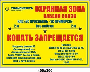 Щит-указатель опознавательного знака для обозначения кабеля связи ПЛ-КЛС2