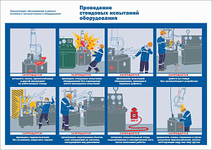 Проведение стендовых испытаний оборудования