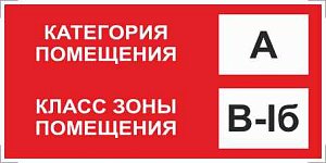 Знак категории помещения по взрывопожарной и пожарной опасности А_В-Iб