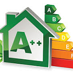 Указатель класса энергетической эффективности многоквартирного дома