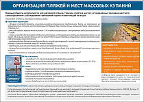 Плакат Организация пляжей и мест массового купания