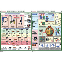 Информационный плакат Электроинструмент (электробезопасность)
