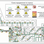 Схемы и инструкции для работников при передвижении по территории и производственным помещениям предприятия