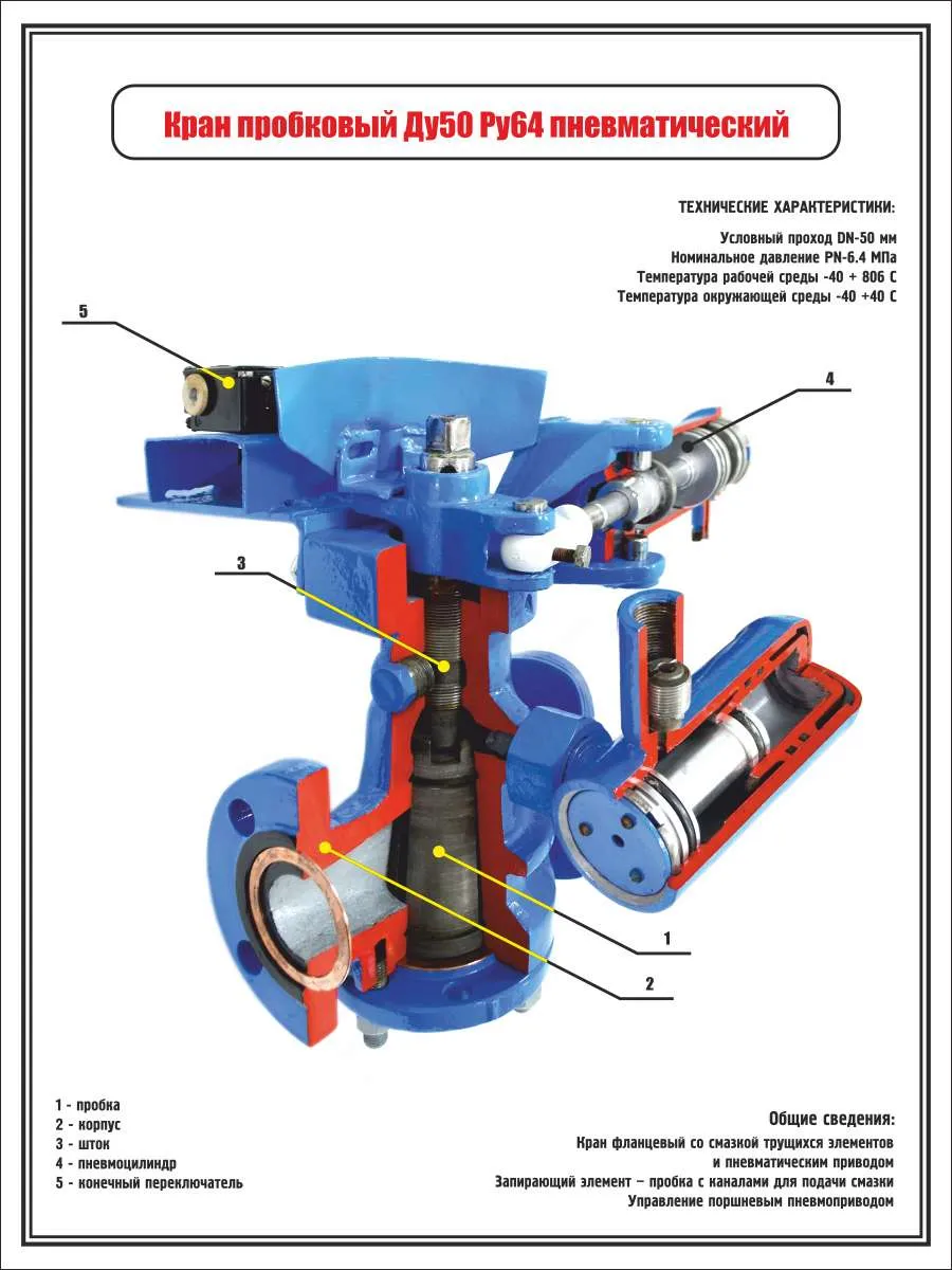 Обучаюший плакат Кран пробковый 11С722БК1 Ду50 Ру46, Привод пневматический  (УФ-печать) (450х600; Пластик ПВХ 2 мм; ) – купить в Москве, цены | ГАСЗНАК