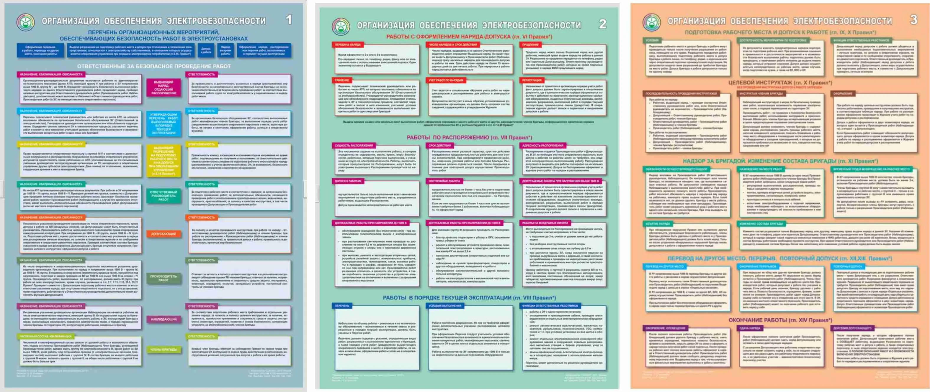 Информационный плакат Организация обеспечения электробезопасности – купить  в Москве, цены | ГАСЗНАК