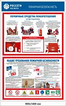 Стенд информационный Пожарная безопасность РОССЕТИ