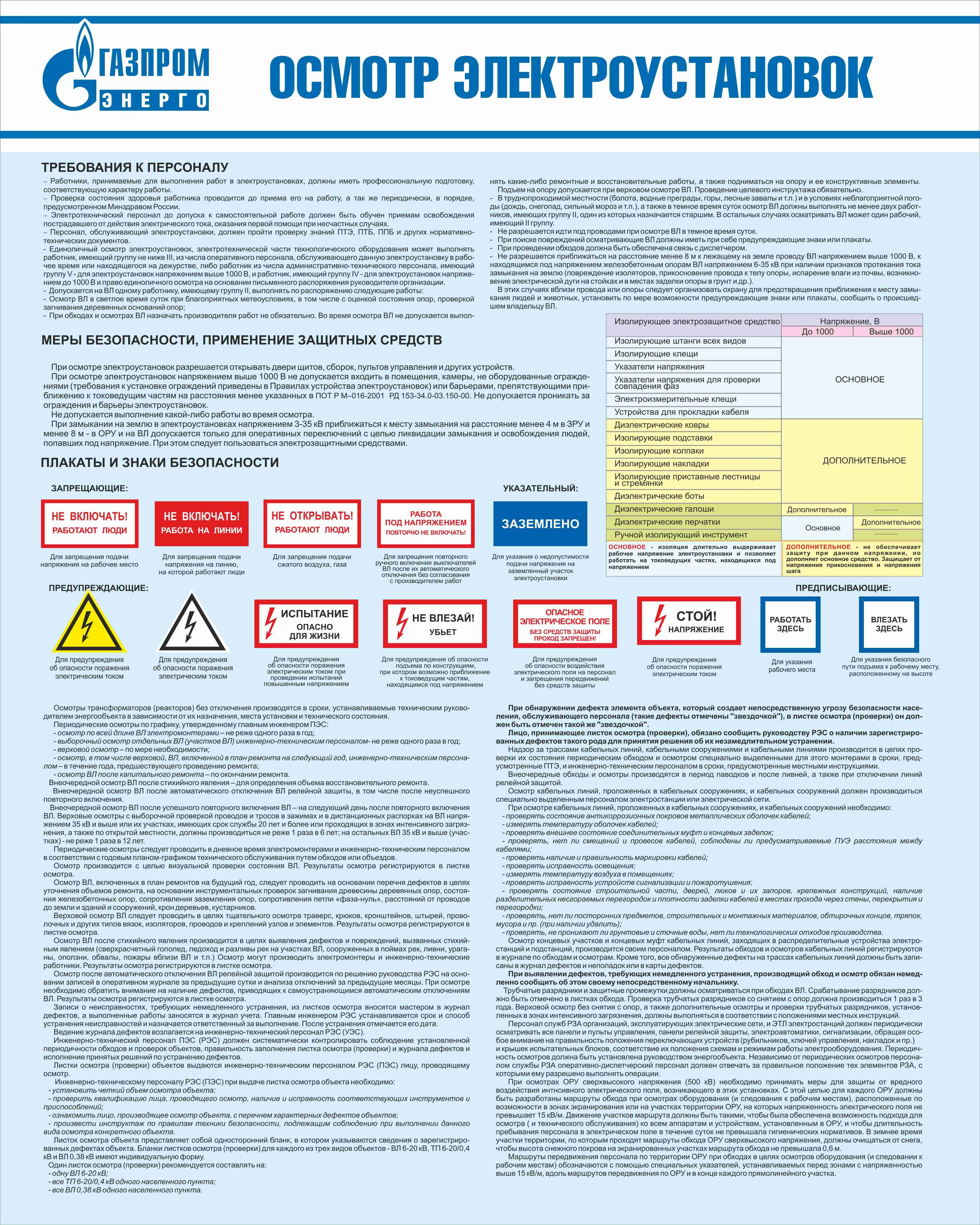 Стенд Осмотр электроустановок, плакат, логотип, голубой фон. (800х1 000;  Пластик ПВХ 4 мм; Алюминиевый профиль) – купить в Москве, цены | ГАСЗНАК