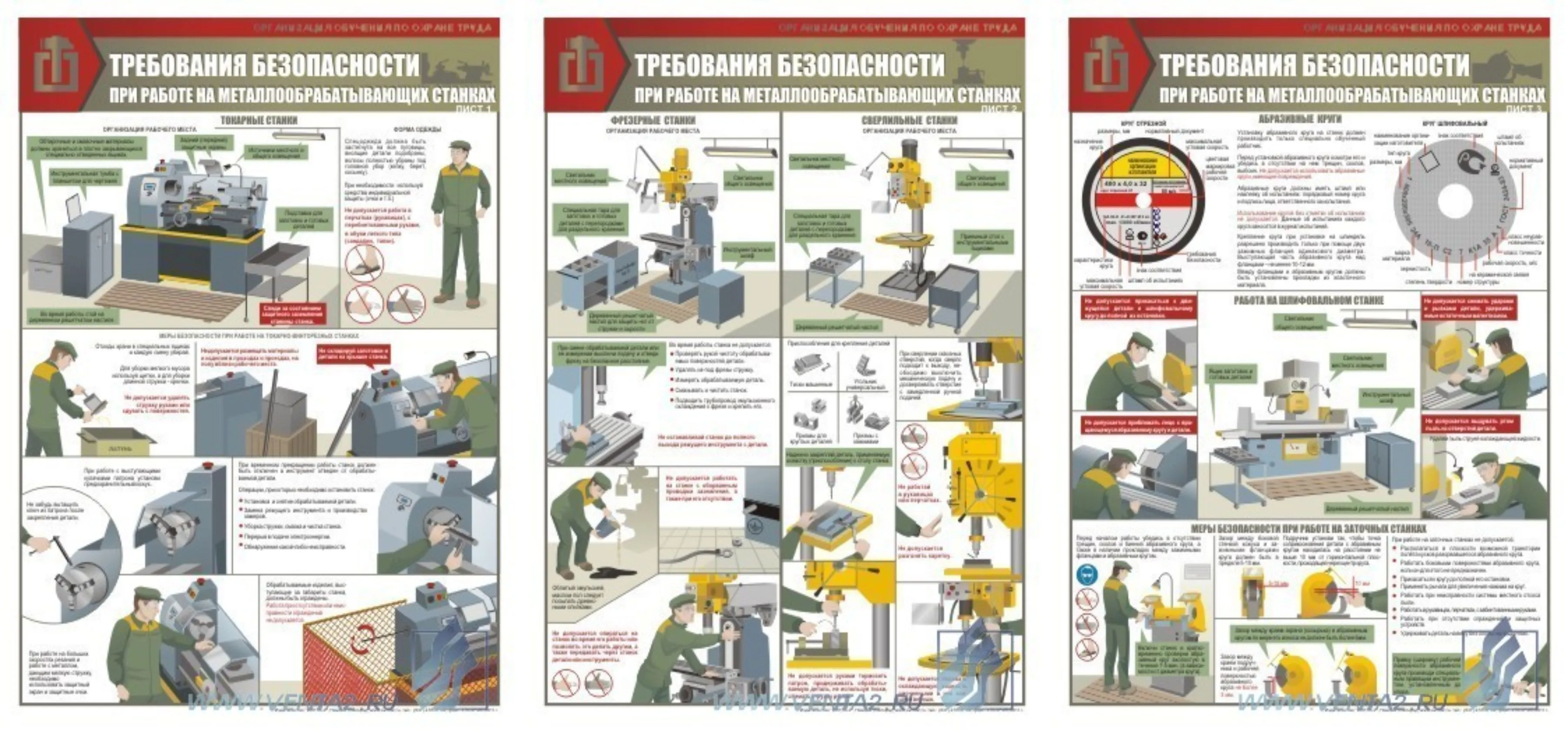 Информационный плакат Работы на металлообрабатывающих станках. Требования  безопасности – купить в Москве, цены | ГАСЗНАК