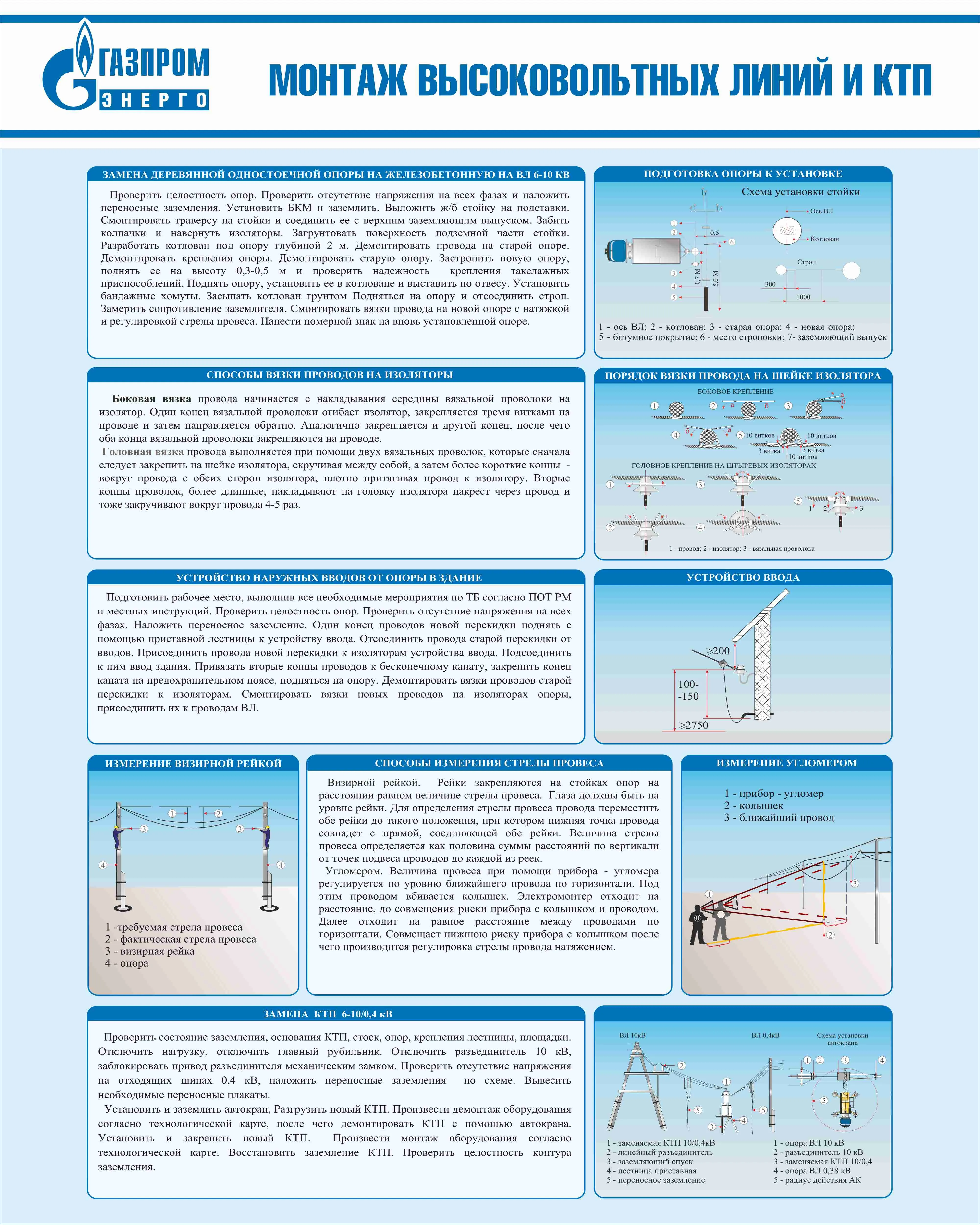 Стенд Монтаж высоковольтных линий и КТП, плакат, логотип, голубой фон.  (800х1 000; Пластик ПВХ 4 мм; Алюминиевый профиль) – купить в Москве, цены  | ГАСЗНАК