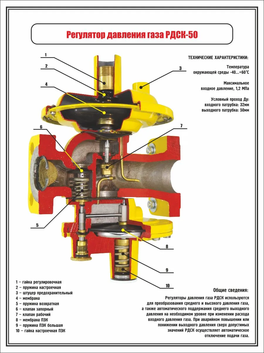 Обучаюший плакат Регулятор давления газа РДСК-50 Увинское ЛПУ МГ  (УФ-печать) (450х600; Пластик ПВХ 2 мм; ) – купить в Москве, цены | ГАСЗНАК