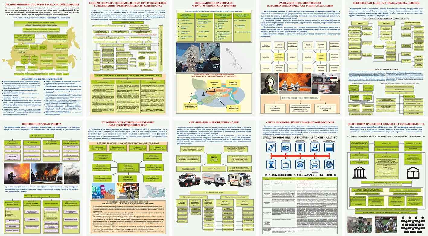 Информационный плакат Основы гражданской обороны и защиты от чрезвычайных  ситуаций – купить в Москве, цены | ГАСЗНАК