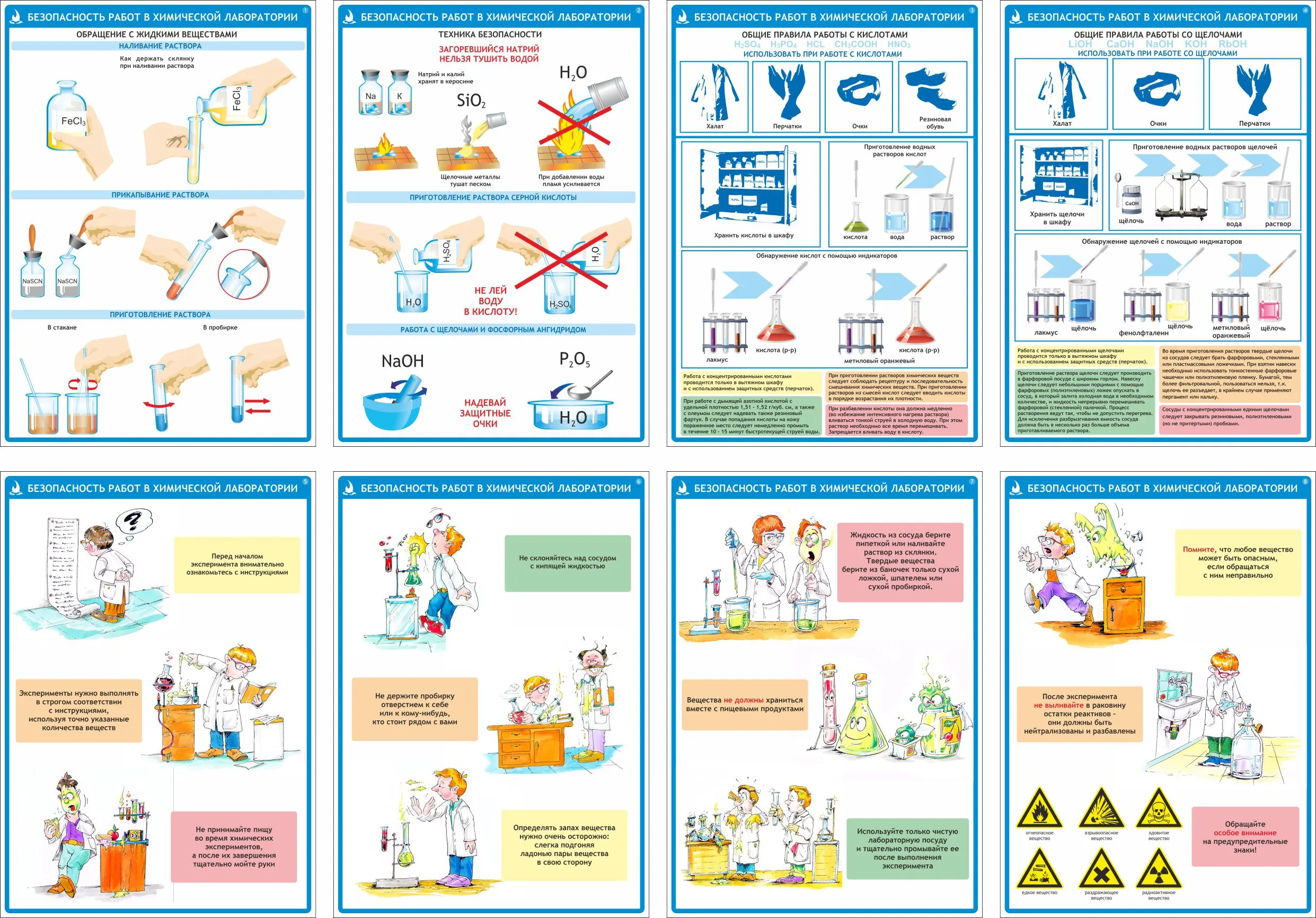 Комплект информационных плакатов Безопасность в химической лаборатории –  купить в Москве, цены | ГАСЗНАК