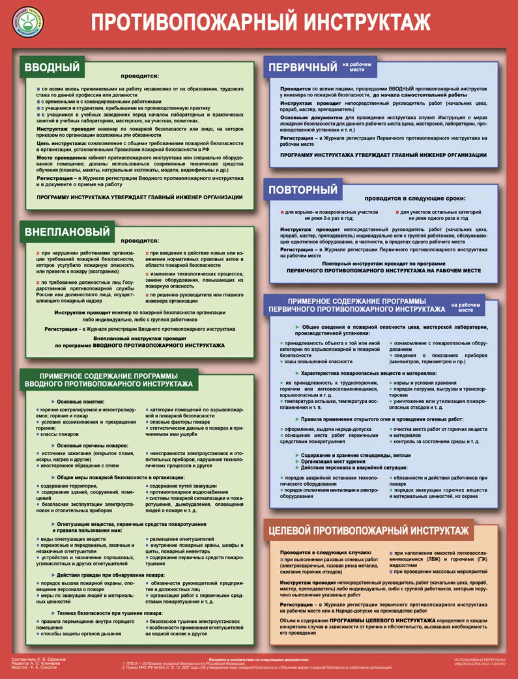 Плакаты по охране труда Противопожарный инструктаж 1 л.А2 (Бумага) – купить  в Москве, цены | ГАСЗНАК