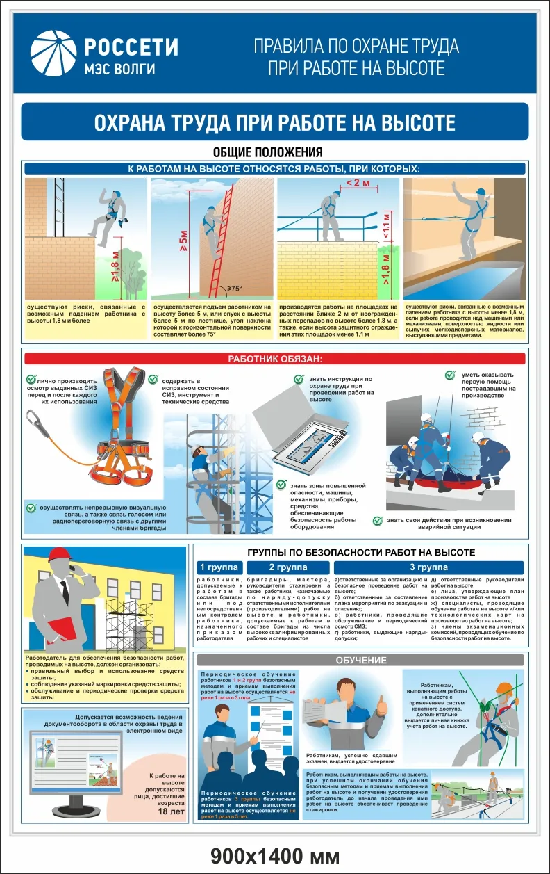 Купить «Стенд информационный Правила по охране труда при работе на высоте  РОССЕТИ», артикул не указан цена в Москве — ГАСЗНАК