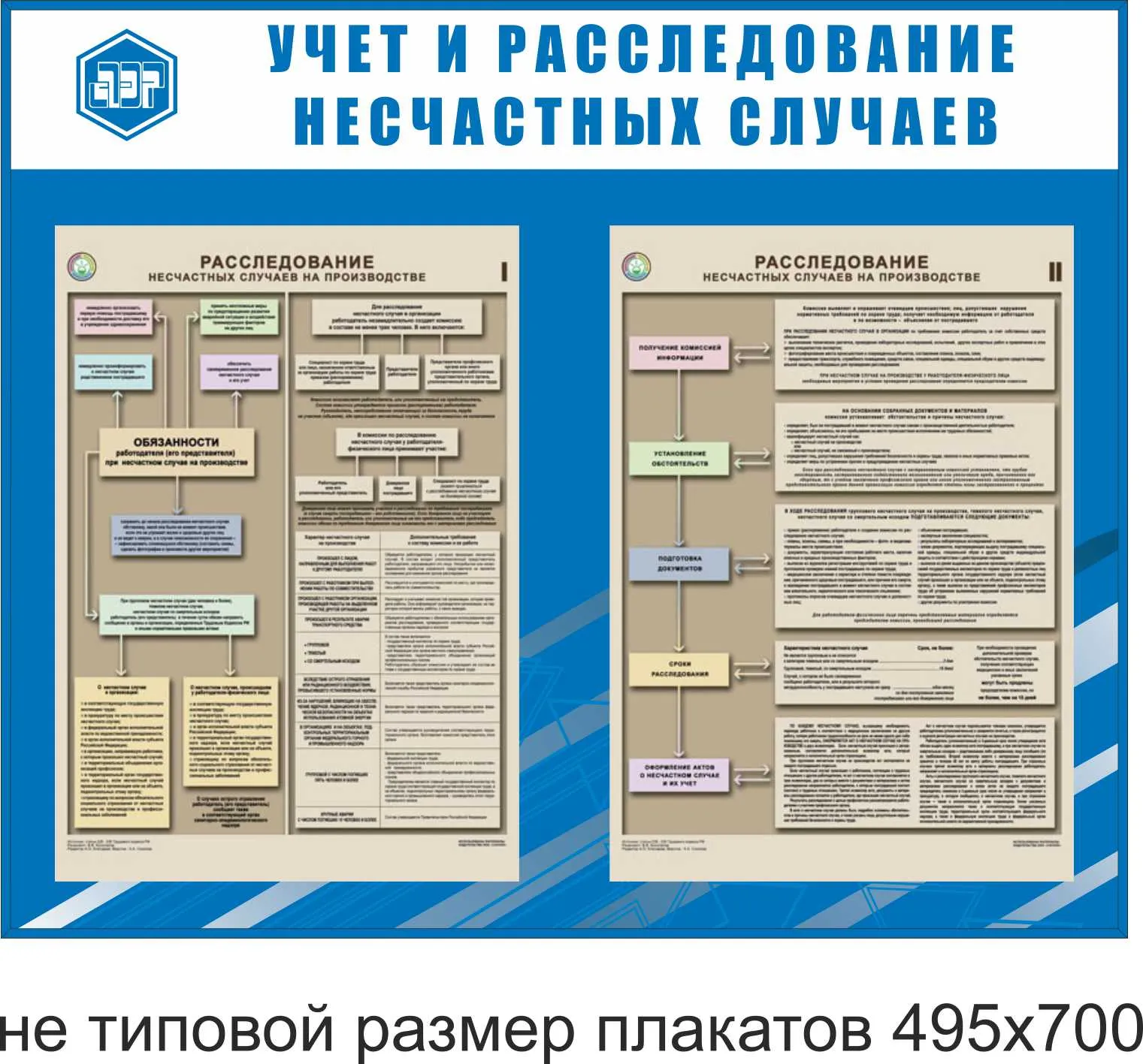 Стенд Охрана труда (учет и расследование несчастных случаев), ламинация  защитной пленкой 25мк, Логотип (1200х1000; Пластик ПВХ 4 мм, пластиковый  профиль; Пластиковый) (полноцветная широкоформатная печать), Расследование несчастного  случая на ...