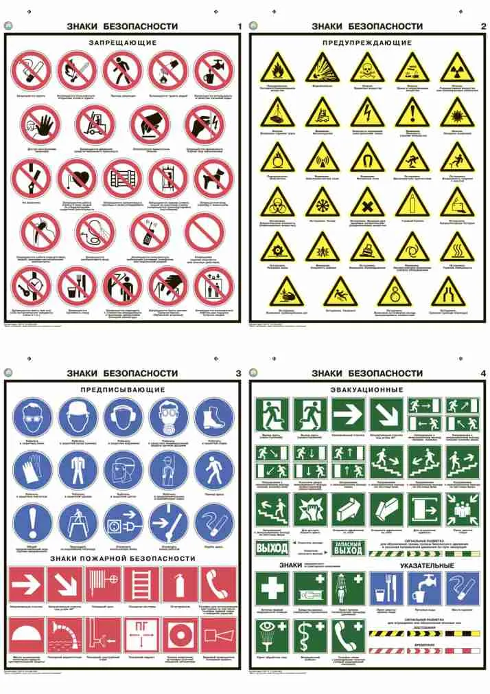 Знаки безопасности по ГОСТ 12.4.026-01 - комплект плакатов из 4 листов