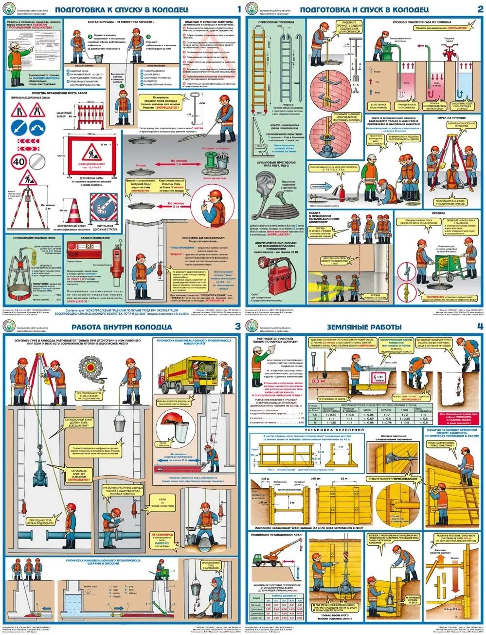 Плакаты по охране труда Безопасность работ на объектах водоснабжения и  канализации 4 л.А2 (Бумага) – купить в Москве, цены | ГАСЗНАК