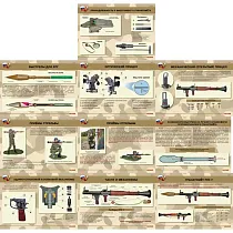 Информационный плакат Гранатомёт РПГ-7. Устройство гранатомёта. Обращение с ним